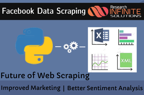 Facebook Data Scraping